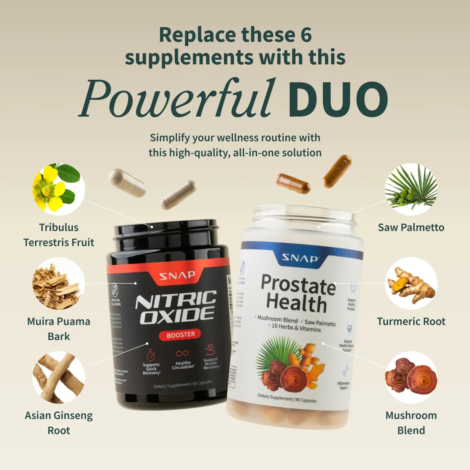 2 Pack Snap Men’s Health Prostate Support Nitric Oxide Supplement