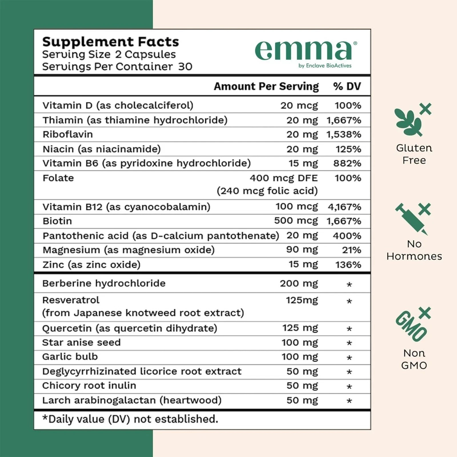 3 Pack Emma Gut Health Supplement 180 Capsules for Bloating Relief & Leaky Gut.