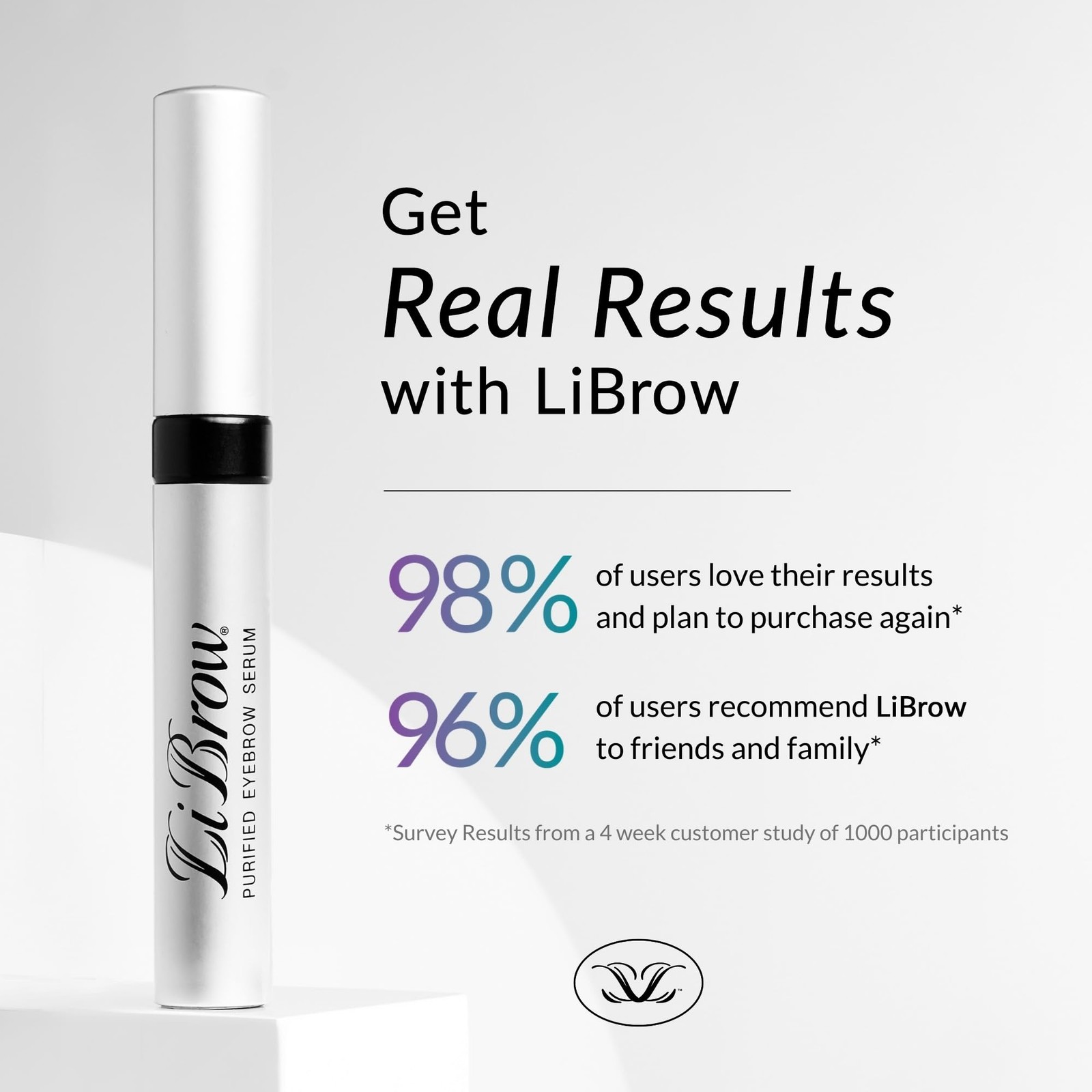 Eyebrow Serum Purified Growth Formula 3mL Clear Natural Botanical LiBrow Darker