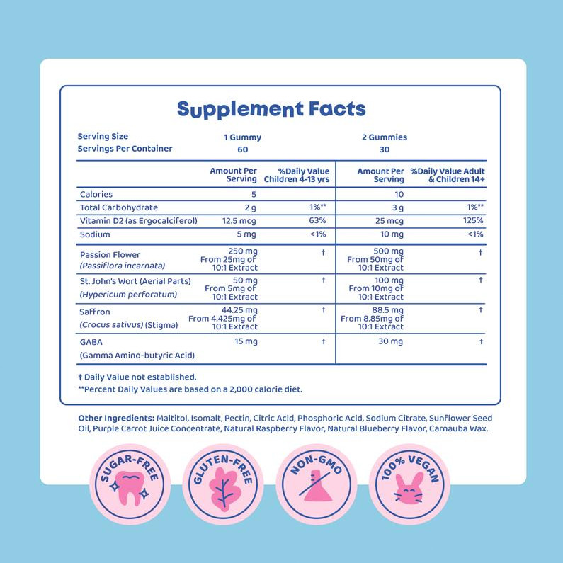 Saffron Gummies – Plant-Based Saffron Formula for Daily Wellness