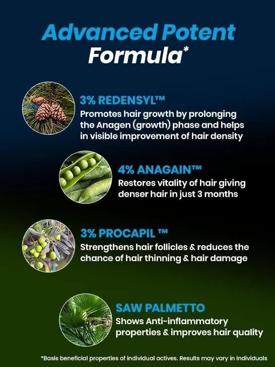Cipla Essentials Hair Growth Serum 50 ml to Promotes Hair Growth