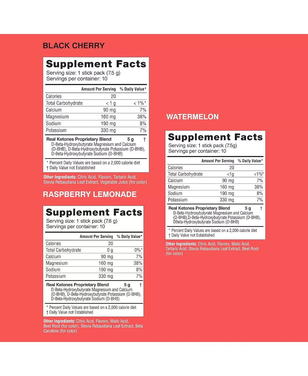 2 x Real Ketones SHIFT Combo Black Cherry + Variety Pack, 60 Days Supply, Exp 28