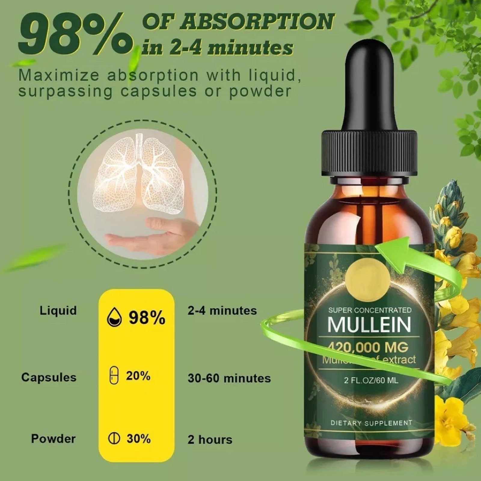 Mullein Leaf Extract Super Concentrated 420,000 MG 2 FL.OZ/60 ML Lung Cleanse G