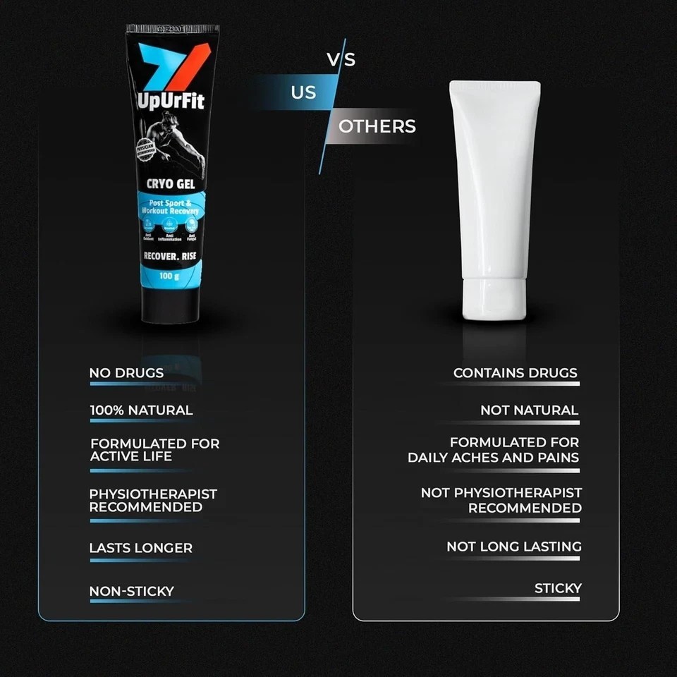 Cryo Gel for Soreness & Pain Relief 100g Relief for Muscle Soreness , Swelling