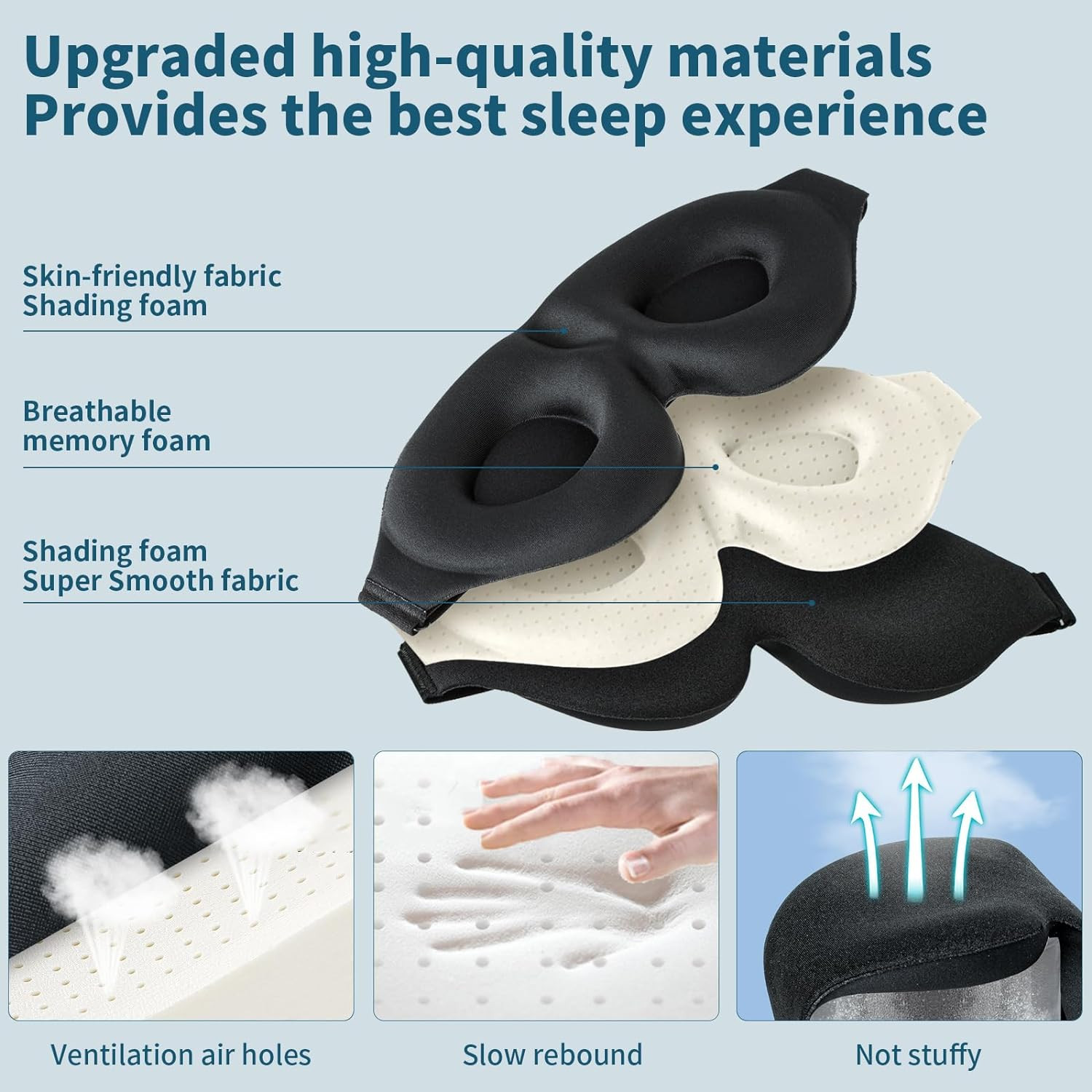 Sleep Mask for Side Sleeper, Light Blocking Sleeping Eye Mask for Women Men, 3D