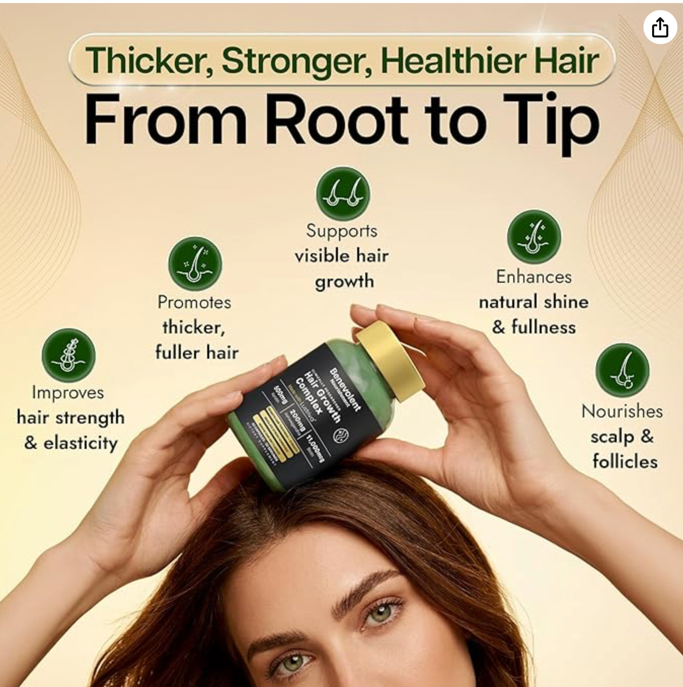 Benevolent Lustriva Hair Growth Supplement – Advanced Hair Vitamins with Keratin