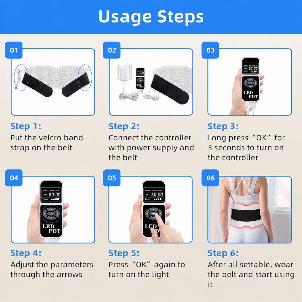 660nm 850nm 940nm Infrared Heating Pad Red Light Therapy Belt for Joints Pain