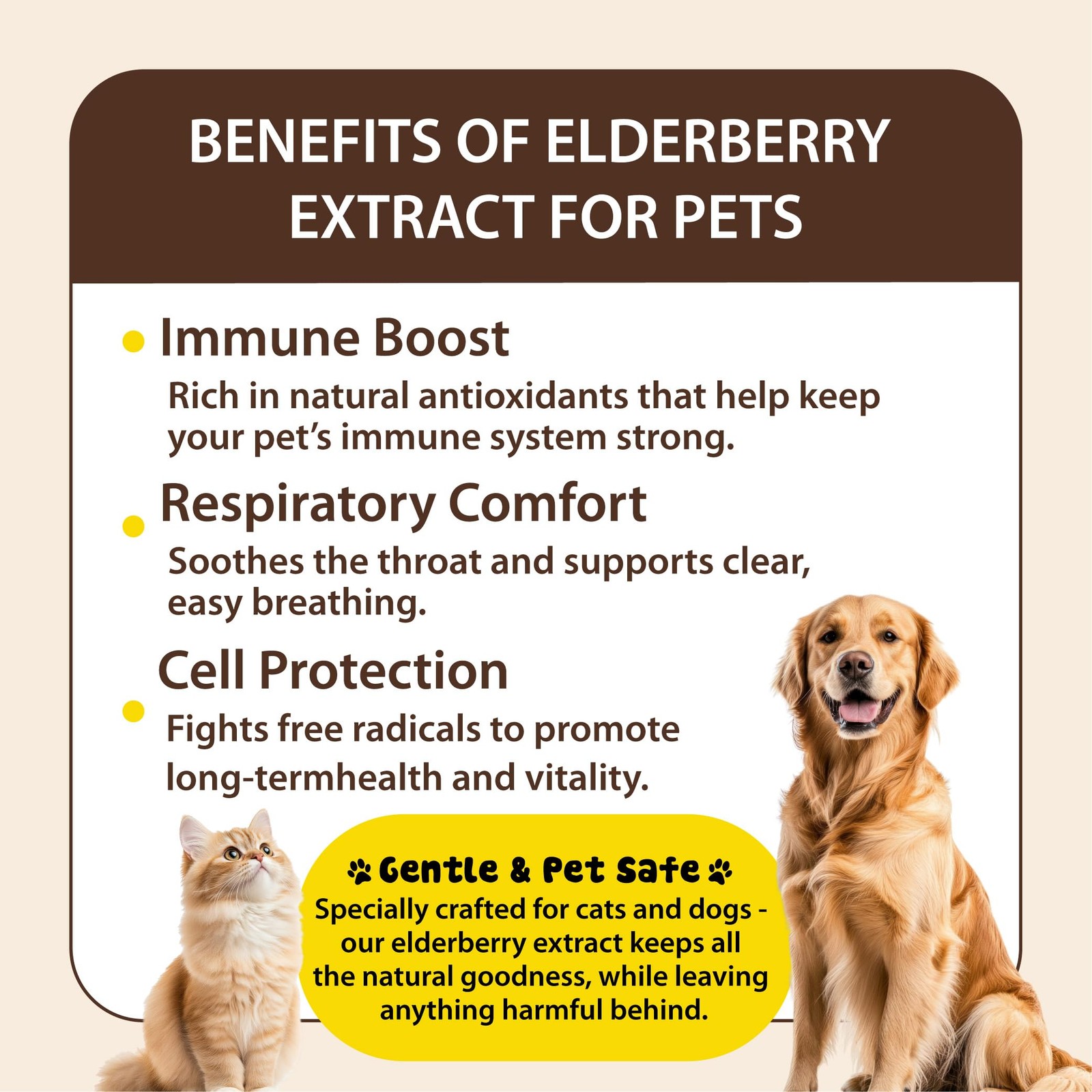 Cough Medicine for Dogs & Cats, Kennel Cough Treatment, Respiratory Infection…