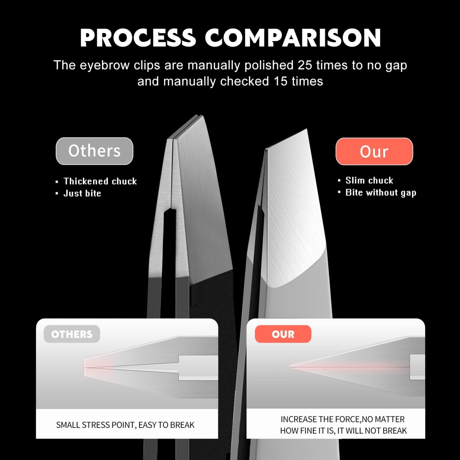 Professional Stainless Steel Tweezers Set – Precision Slant & Pointed for Eyebro