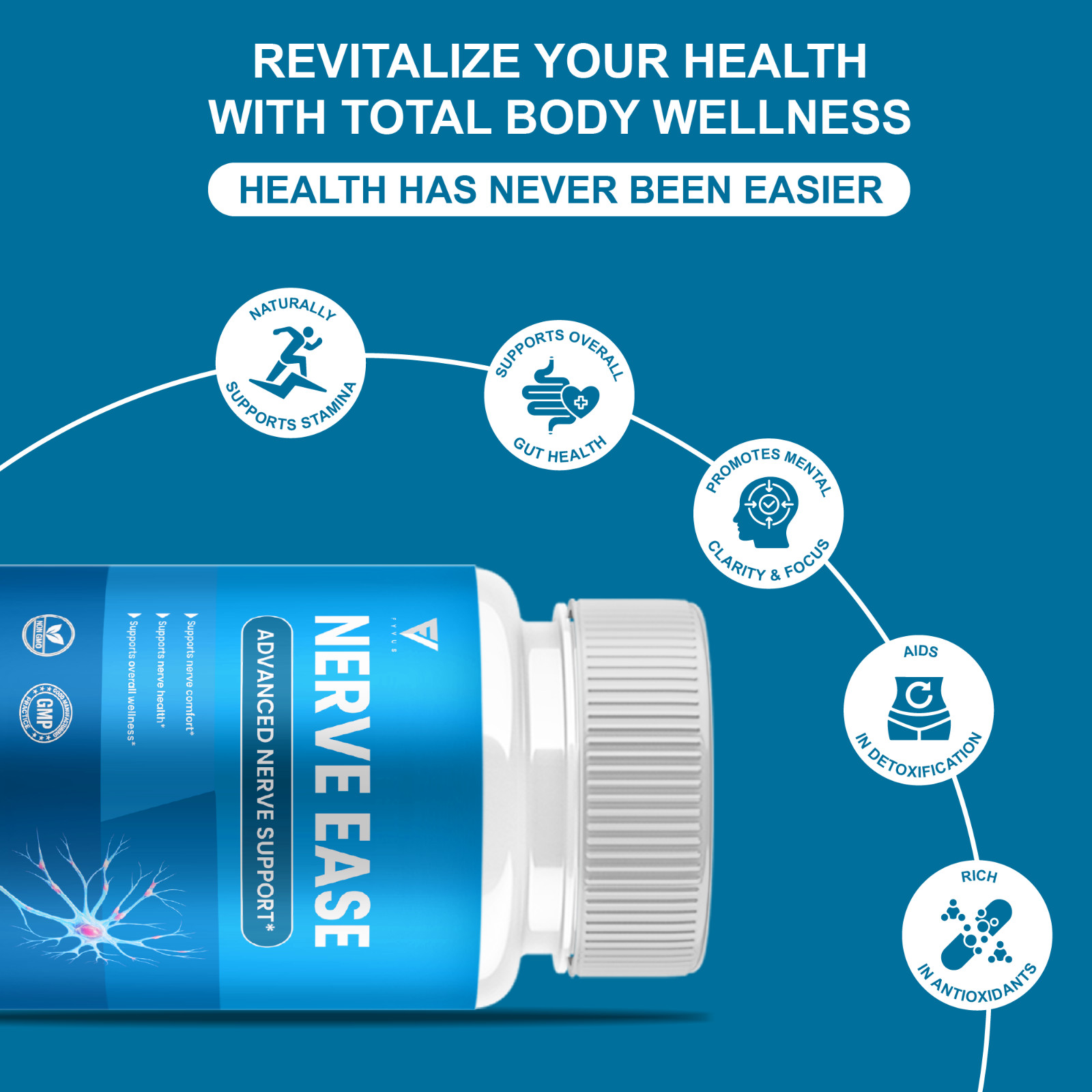 Nerve Ease Advanced Support, NerveEase Health Pills (60 Capsules)