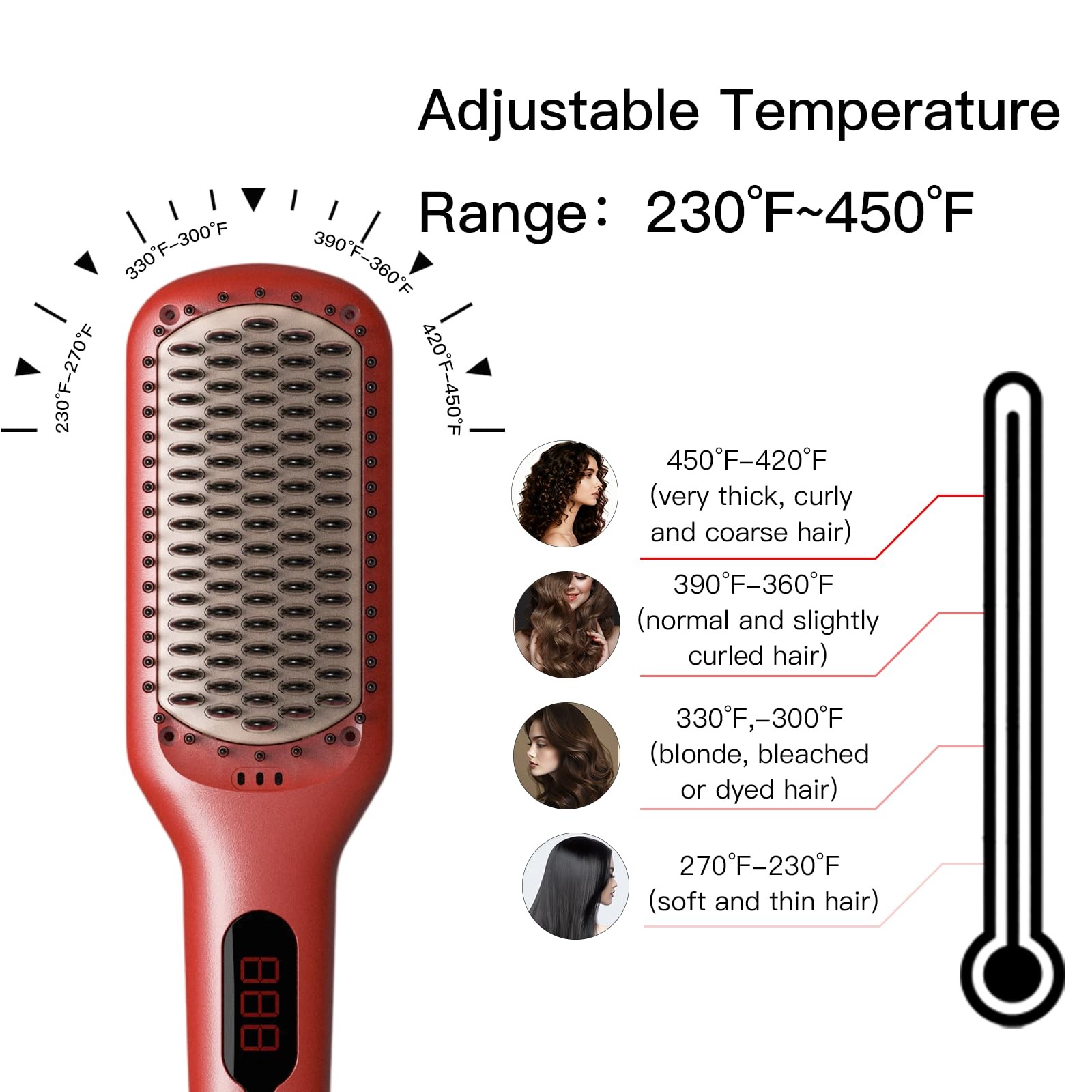 Megawise Pro Ceramic Ionic Hair Straightener 20S Heating Auto-Off Anti-Scald