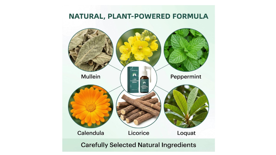 Naturva Lung Cleansing Spray,Calendula Leaf Extract Spray Herbal Lung Cleanse Sp