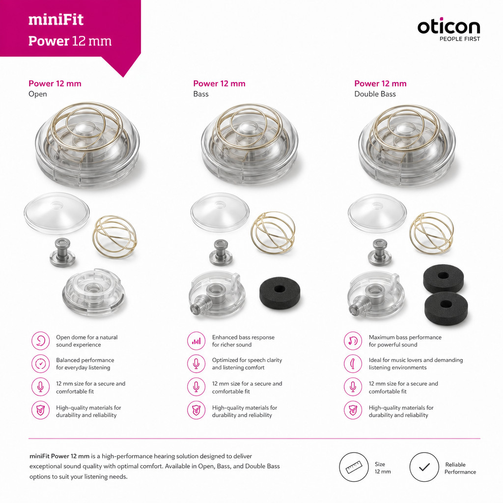 Oticon miniFit Power Domes 12mm Open – Lot of 3 Packs
