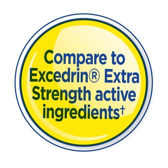 Equate Extra Strength Headache Relief Caplets, 250mg, 200 Count *SEALED*