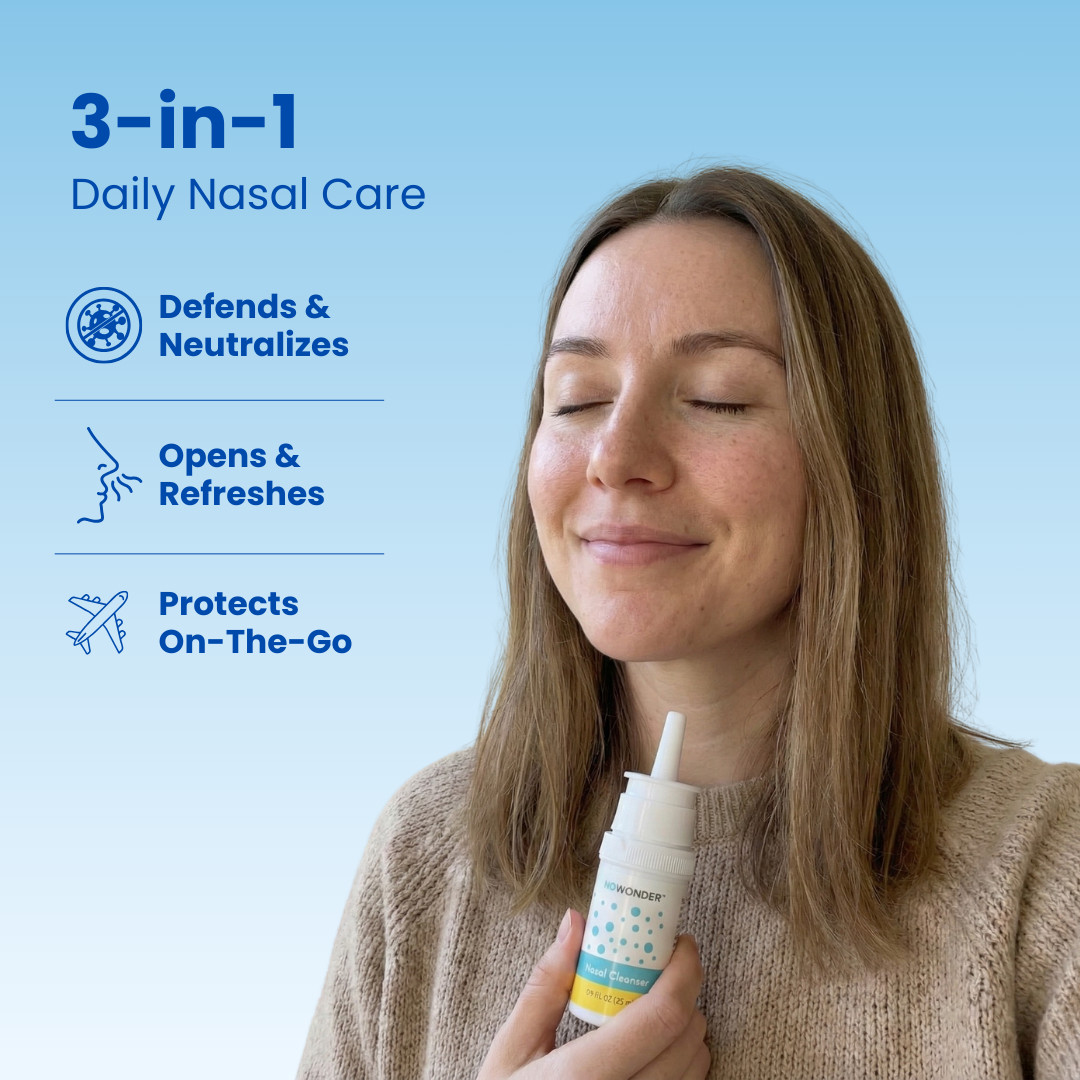 3-PACK NOWONDER™ (Enovid) SaNotize Nasal Spray Cleanser Powered by Nitric Oxide