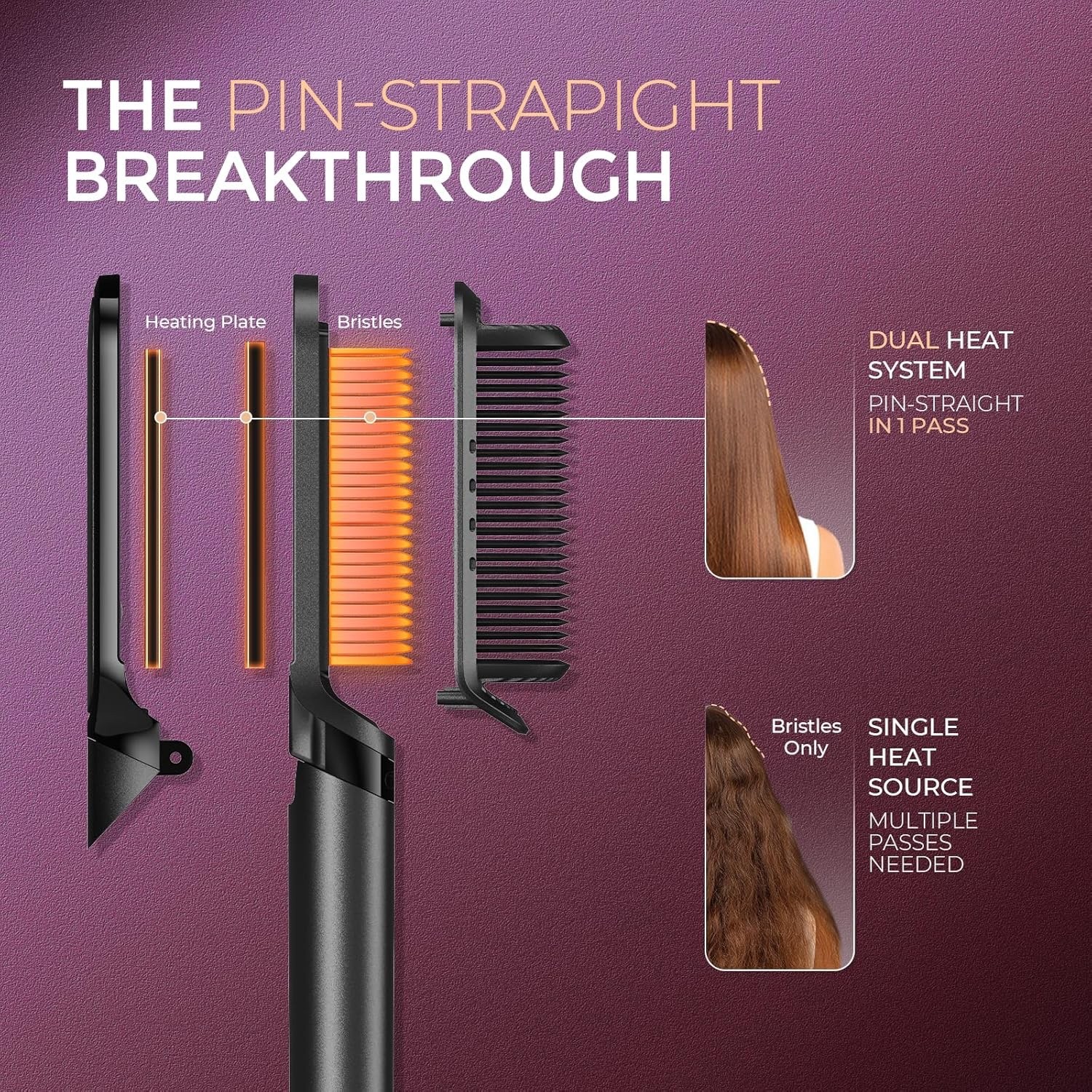 TYMO Flipro Flat Iron Hair Straightener Brush 2 in 1, 200M Ions