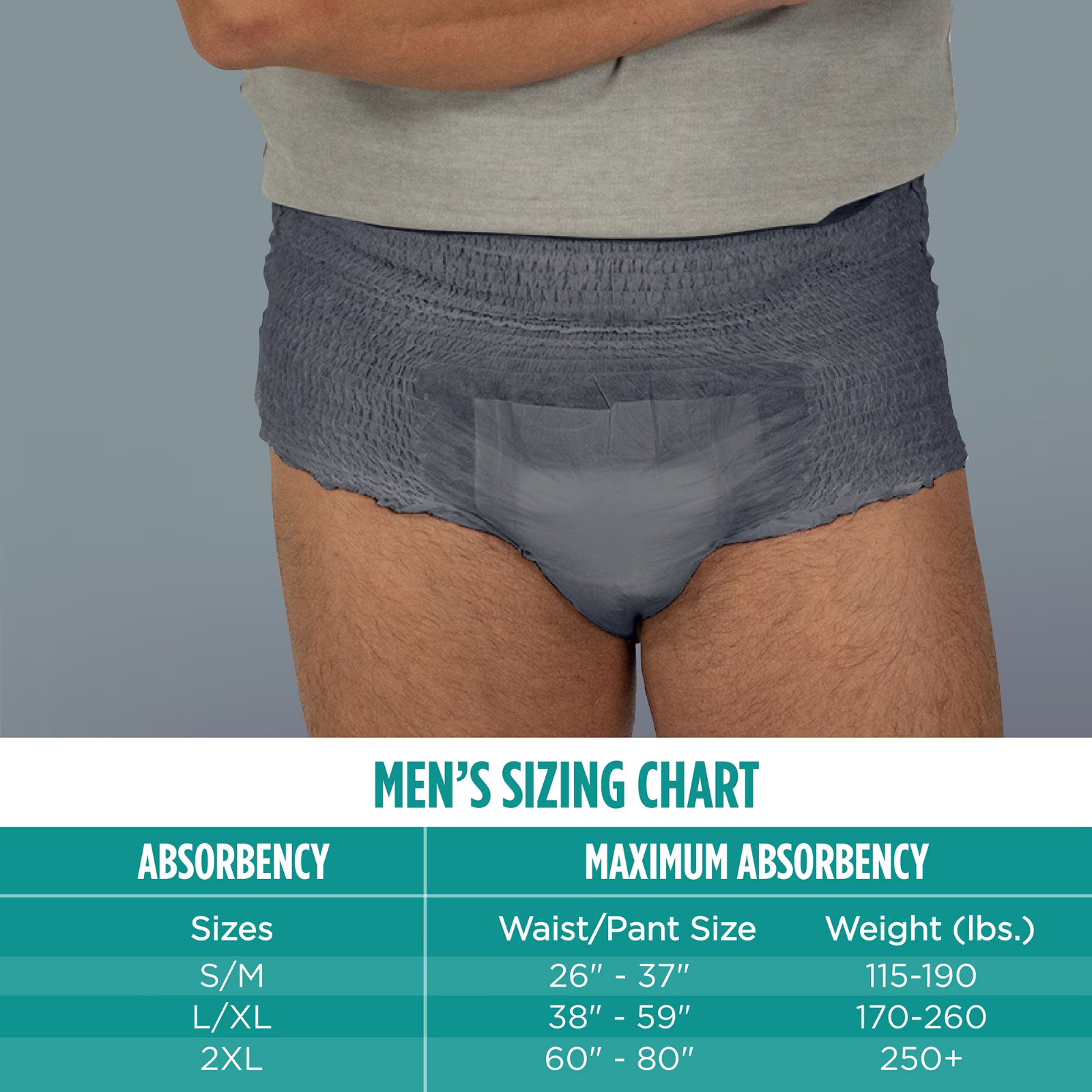 Assurance Men’s Incontinence Underwear, L/XL, Maximum Absorbency