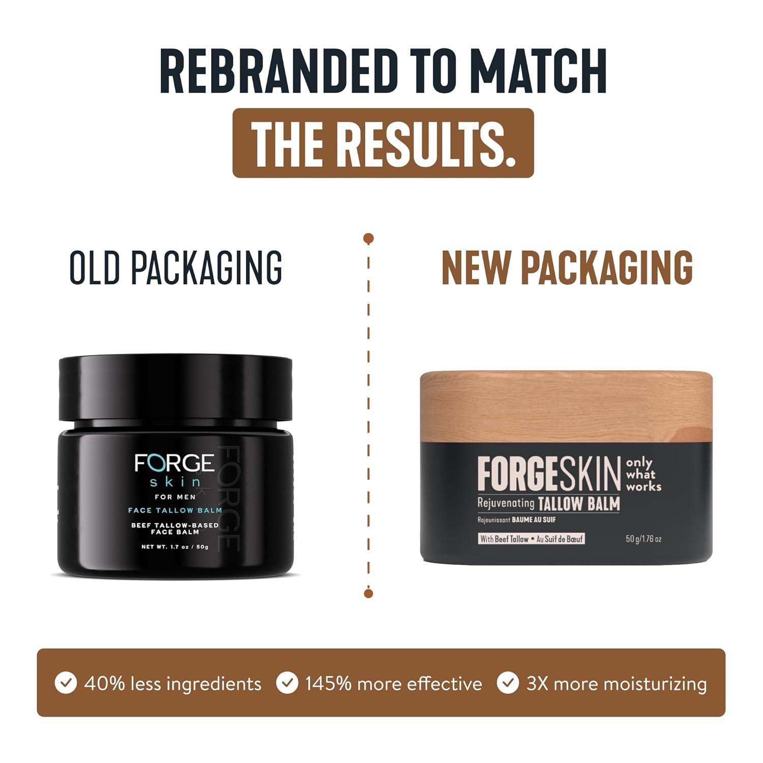 Forge Skin Men’s Wrinkle Defense Beef Tallow Balm for Skin- 1.77 OZ | Mens Sk…