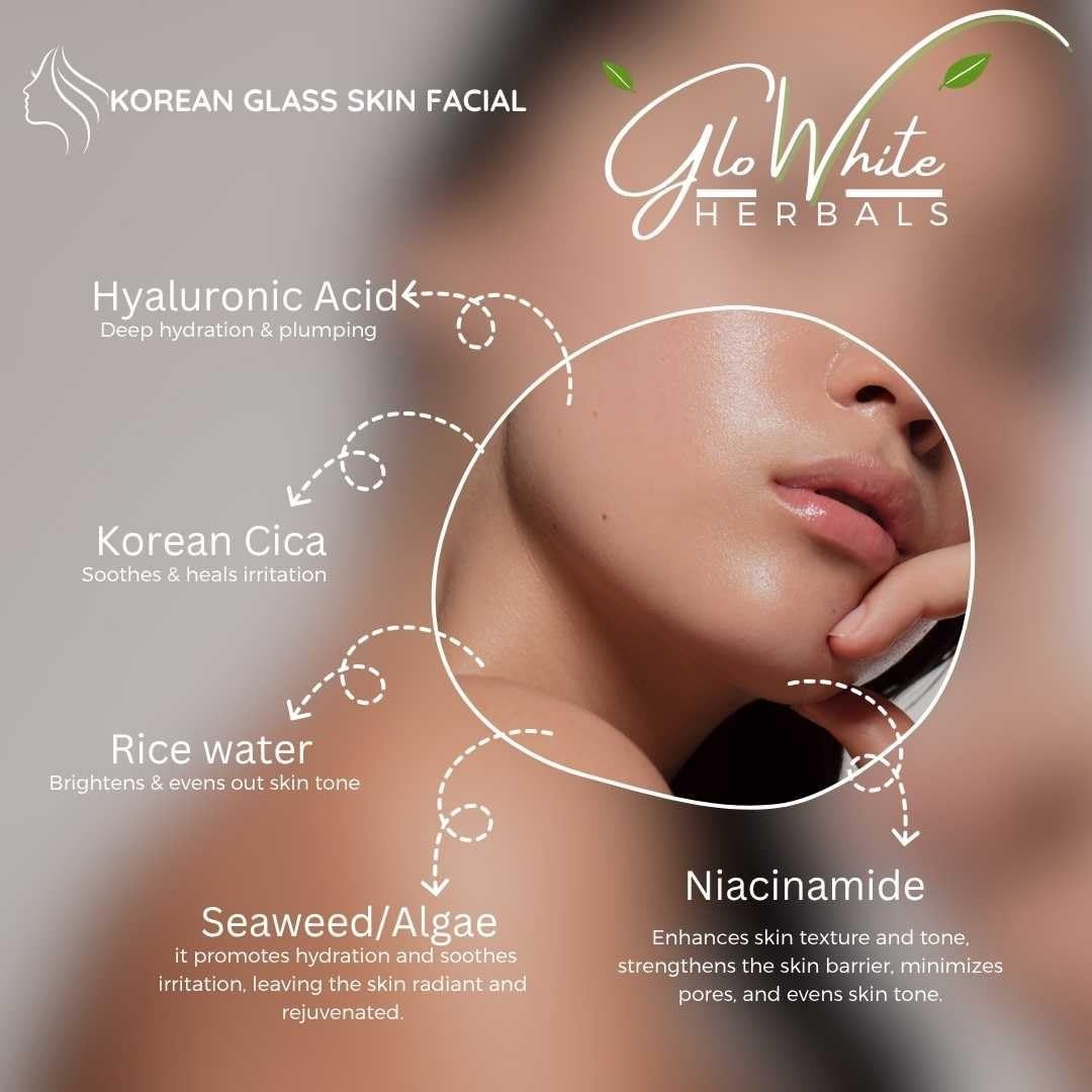 Korean Glass Skin Hydra Facial Kit 10-Step With Rubber Mould Mask 142 Grams