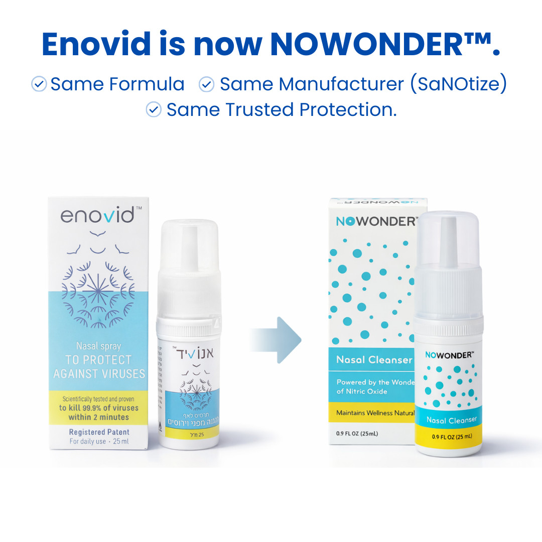 3-PACK Enovid SaNotize Nasal Spray Cleanser Powered by Nitric Oxide