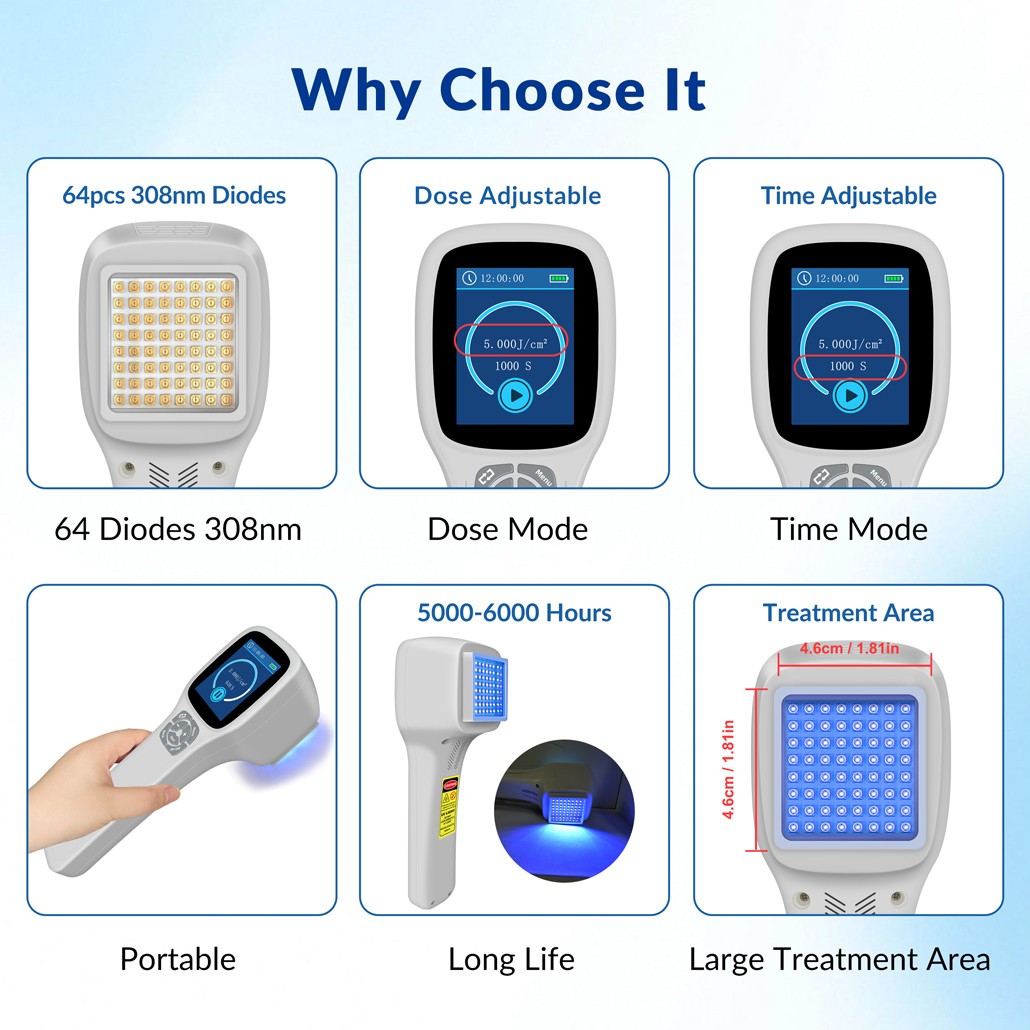 308nm UVB Blue Lamp Phototherapy Device for Skin Diseases Treatment 64 Diodes