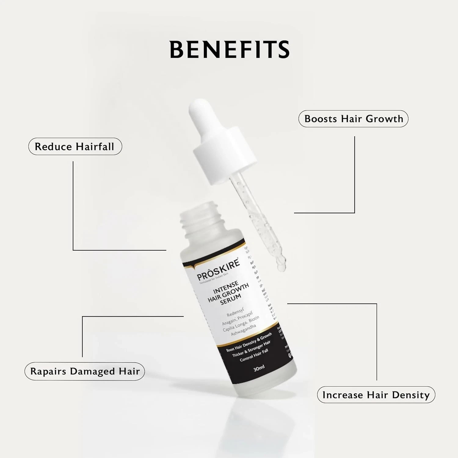 2x Proskire Intense Hair Growth Serum with Redensyl ,30ml each (Pack of 2)