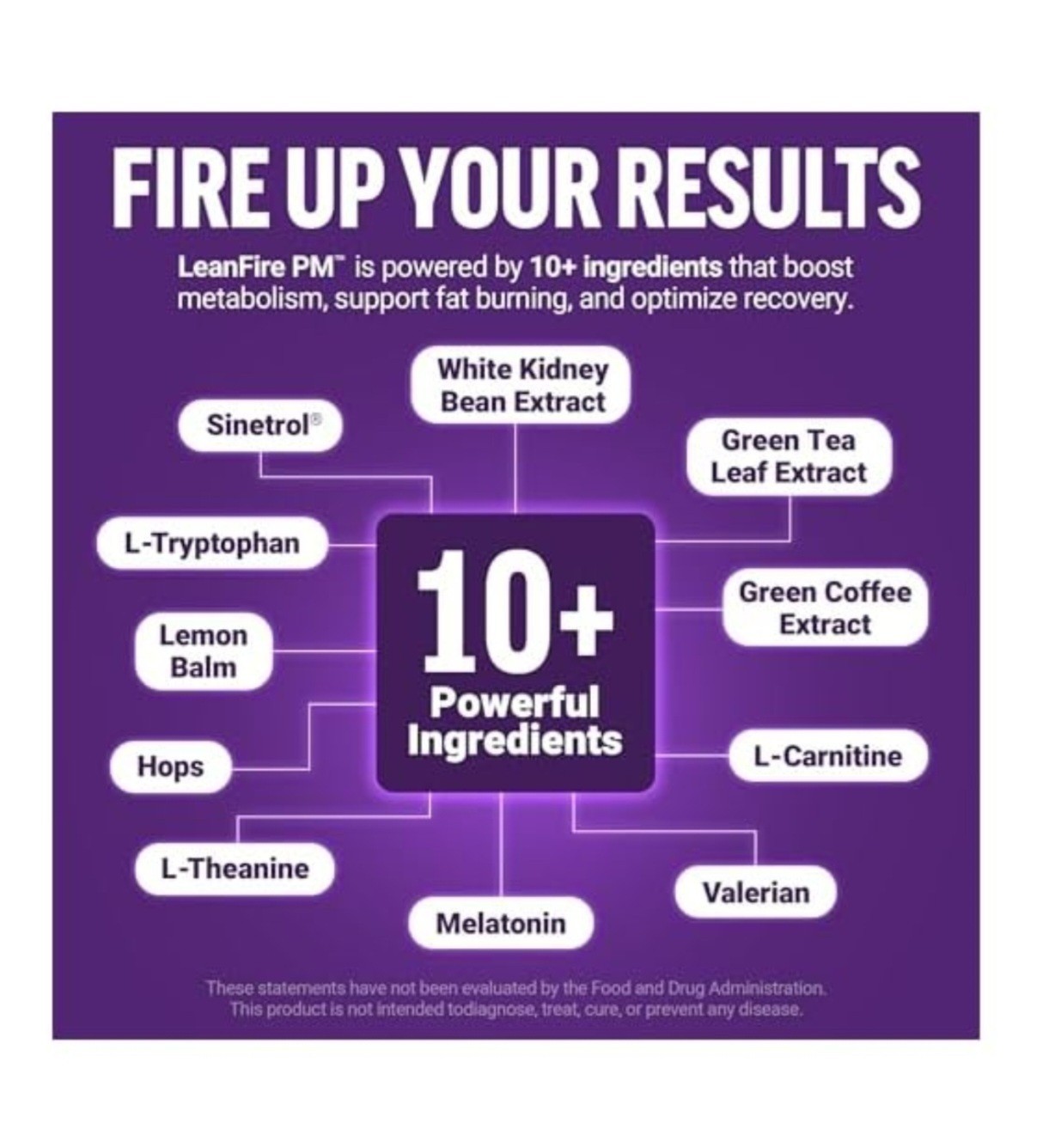 Force Factor LeanFire PM Night Weight Management 60 Veg Capsules No Sugar