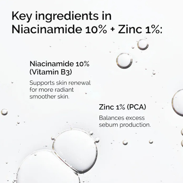 NIB Authentic The Ordinary Niacinamide 10% + Zinc 1% Serum for Oily Skin,2 oz