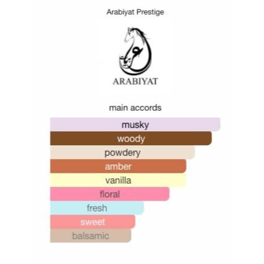 Arabiyat Prestige Unisex Fahad Regal EDP Spray 3.4 oz Fragrances 6290361912874