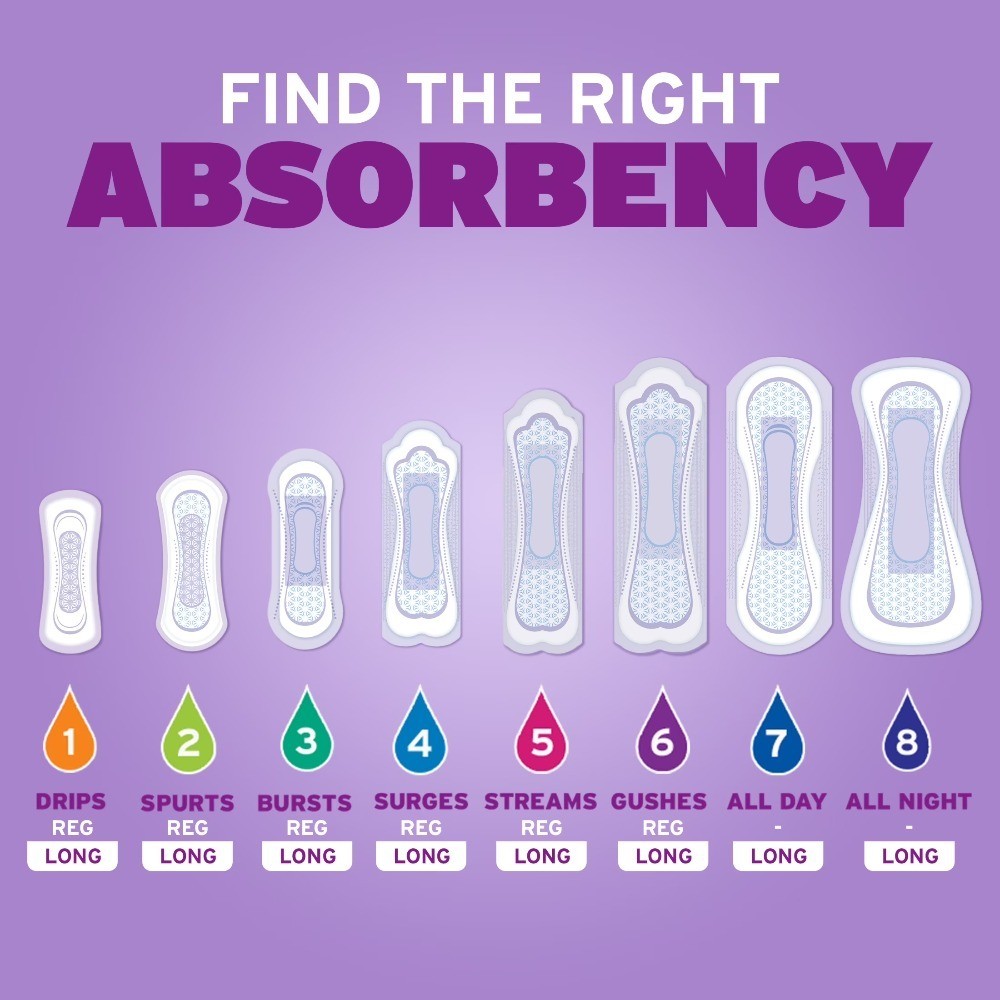 Incontinence Pads for Women Light Absorbency Regular Length 30 Count