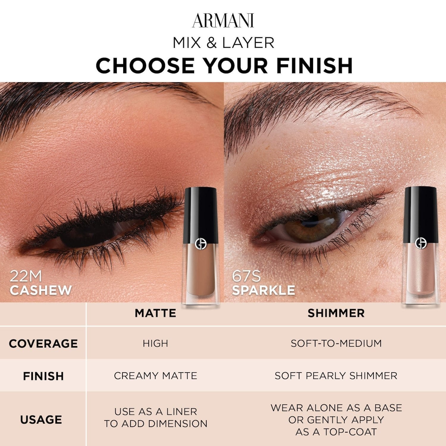Armani Beauty Authentic Eye Tint Long-Lasting Liquid Eyeshadow 0.13 oz 10 shades