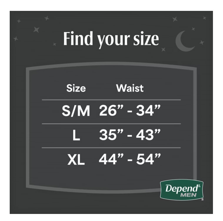 Depend Night Defense Incontinence Underwear for Men, Adult Diapers, L, 56 Count