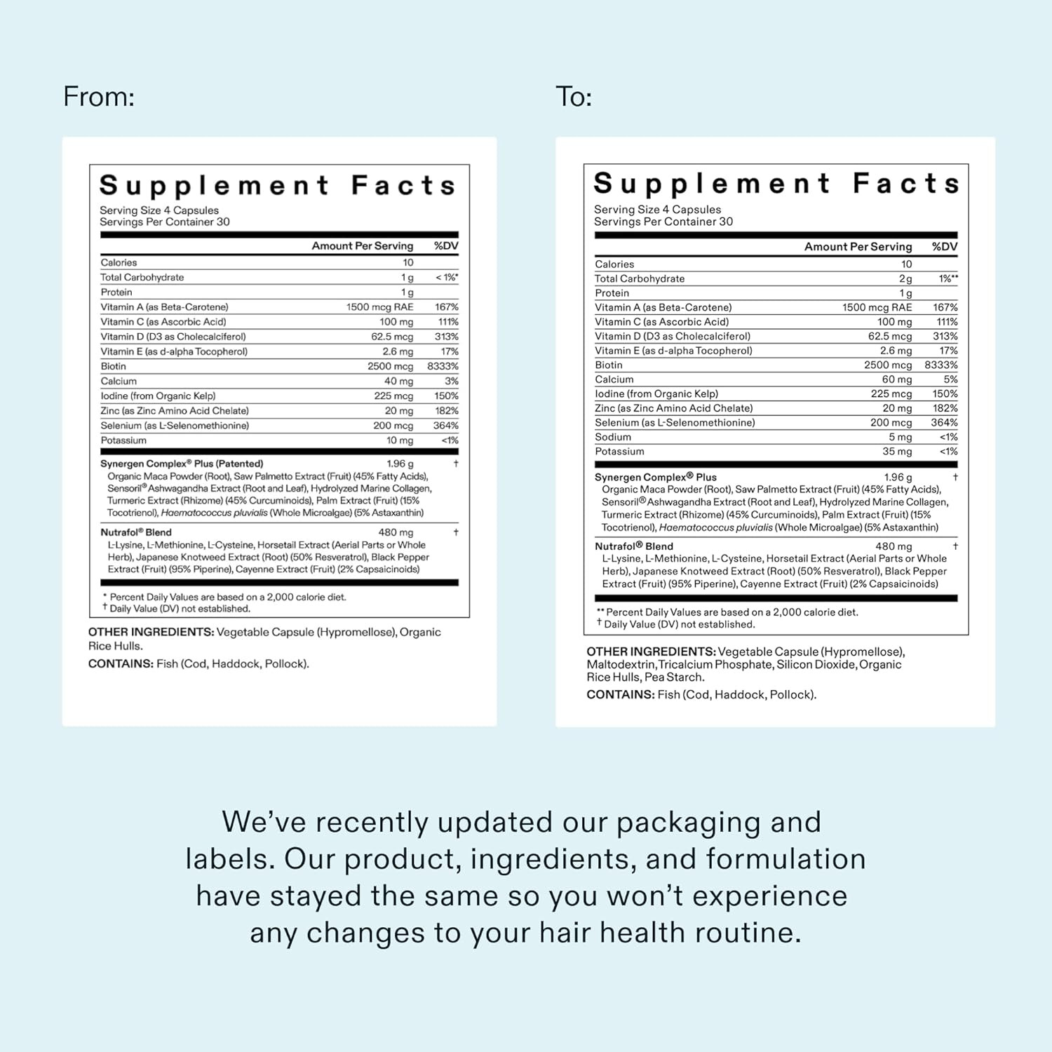 Nutrafol Women’S Balance Hair Growth Supplements, Ages 45 and Up, Clinically Pro