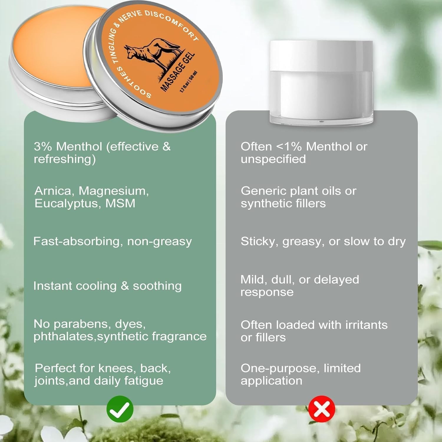2 PCS Nerve Balm for Neuropathy, Joint Care Cooling Soothing Massage Neuro Cream