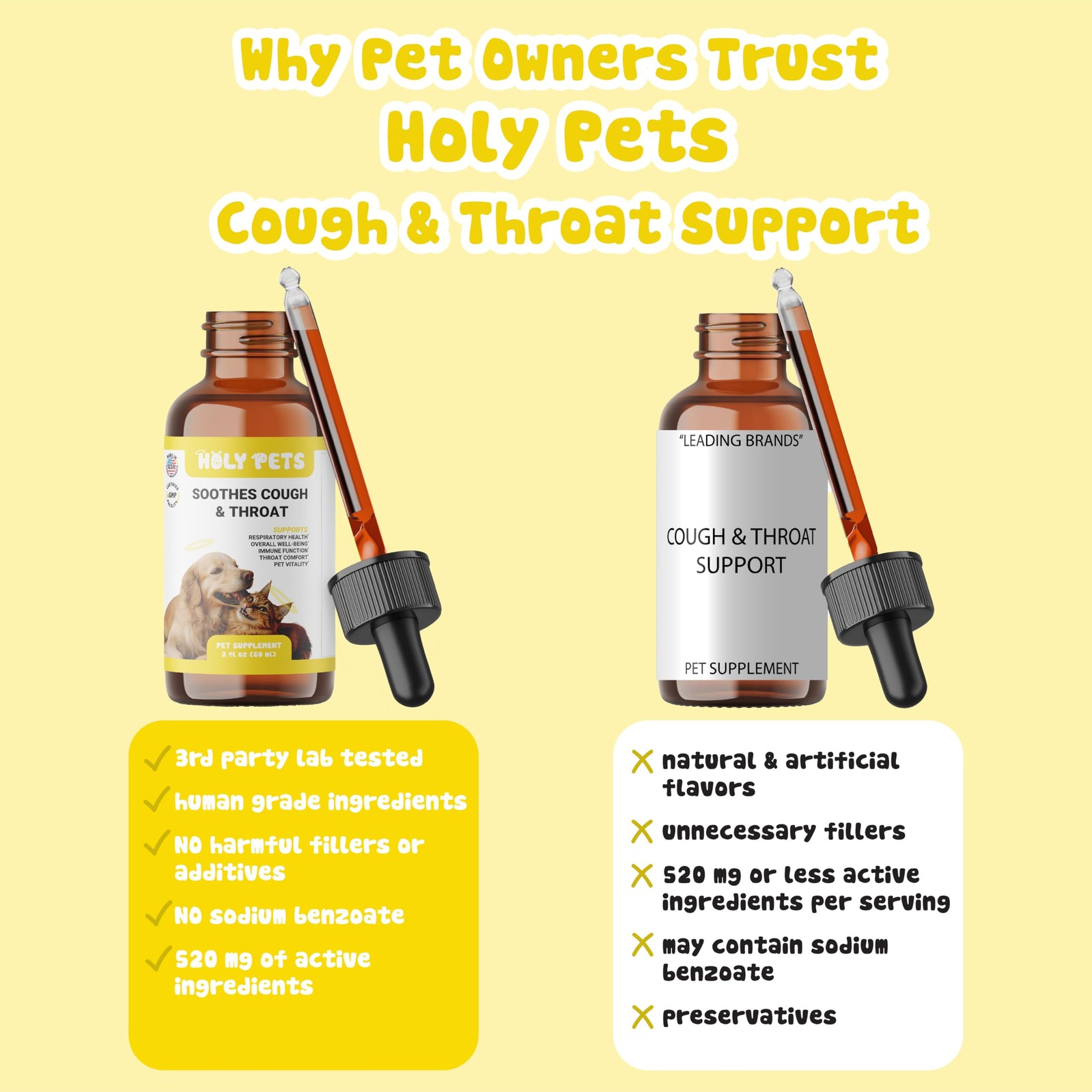 Cough Medicine for Dogs & Cats, Kennel Cough Treatment, Respiratory Infection…