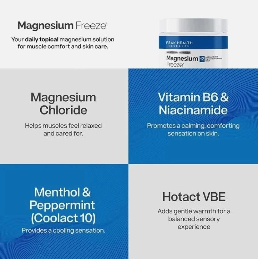 Magnesium Freeze -Topical Magnesium Cream with Niacinamide For Joints Low Back