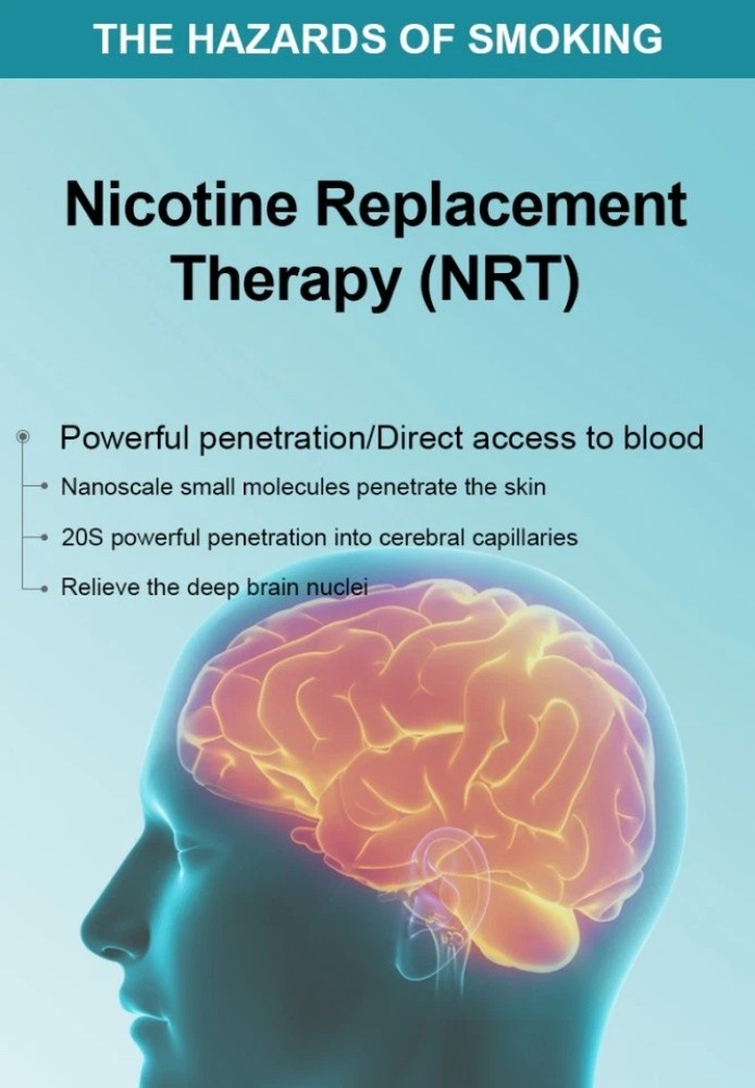 Nicotine Transdermal System Patch Step 1 21 mg 21~420 Patches Stop Smoking Aid