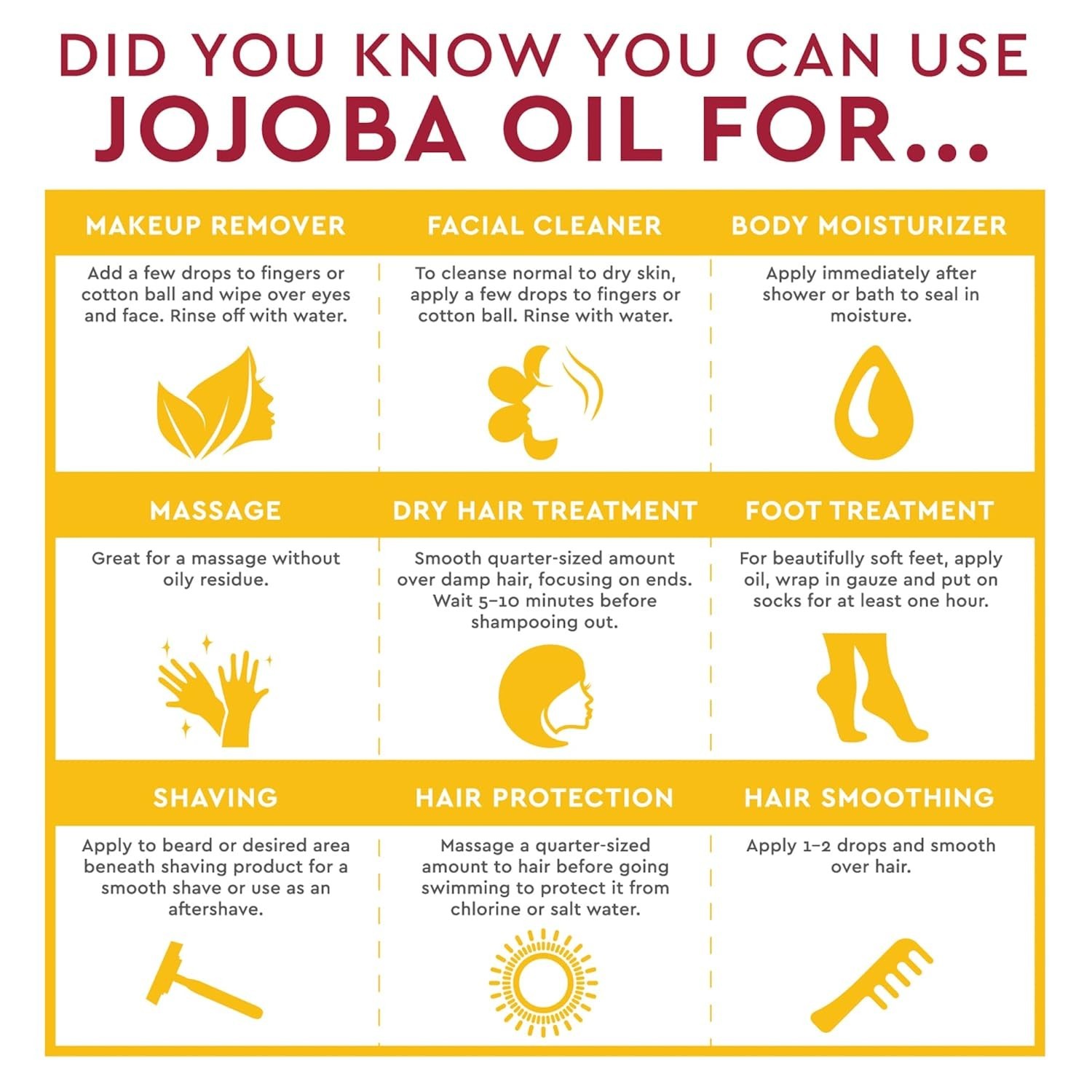 Desert Essence 100% Pure Jojoba Oil, 4 Ounce pack of 2