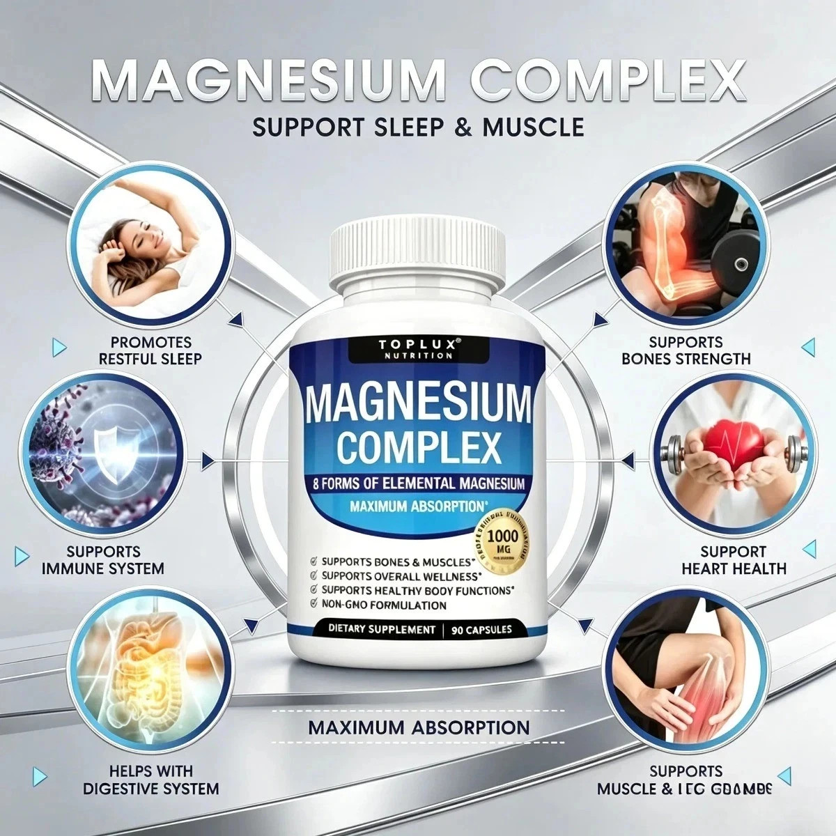 Magnesium Complex 1000mg 7 Types | Sleep Muscle Bone Promote 90 Caps TopLux