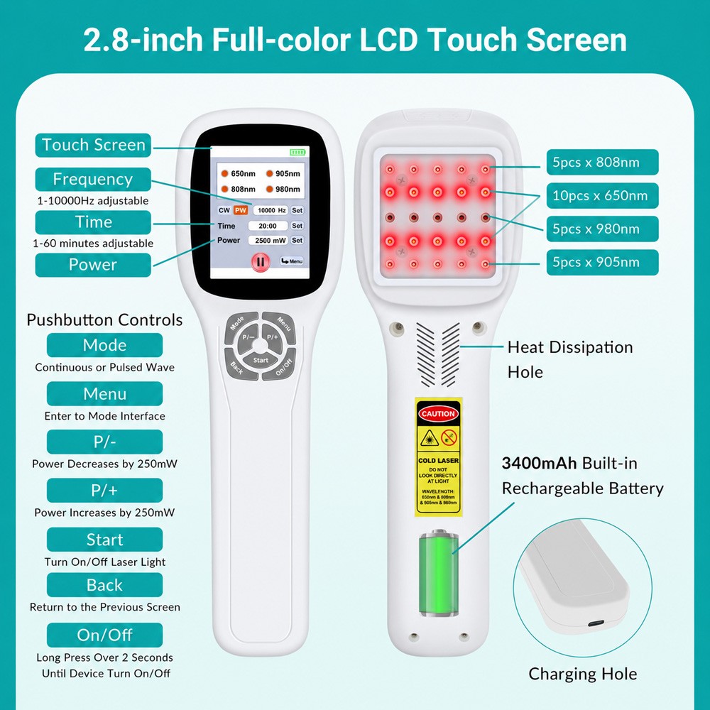 0-2500mW Cold Laser LLLT Therapy Device For Human Pets Muscle Joint Pain Relief