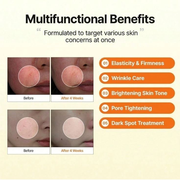 MEDITHERAPY Retinal Skin Booster Serum Beginner-Friendly, Anti-Aging 5.07Fl oz