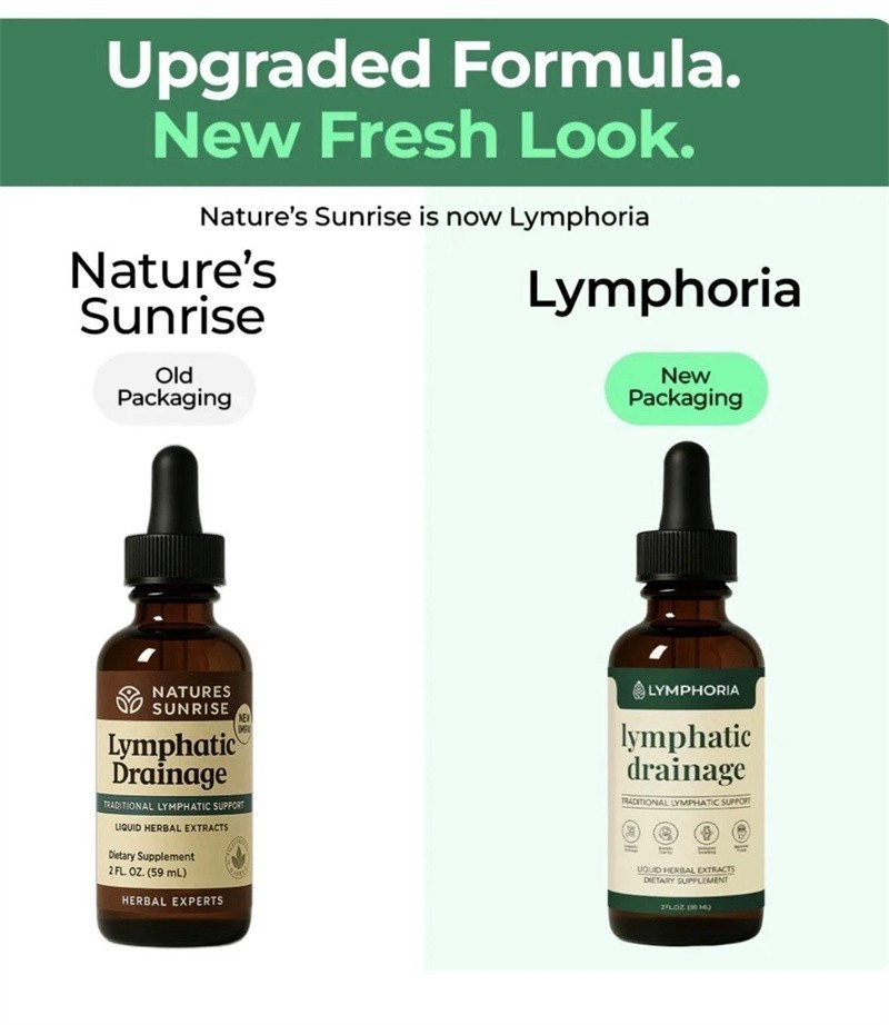 Lymphoria – Lymphatic Drainage 59ml – Detox, Bloat Relief & Immune Support US
