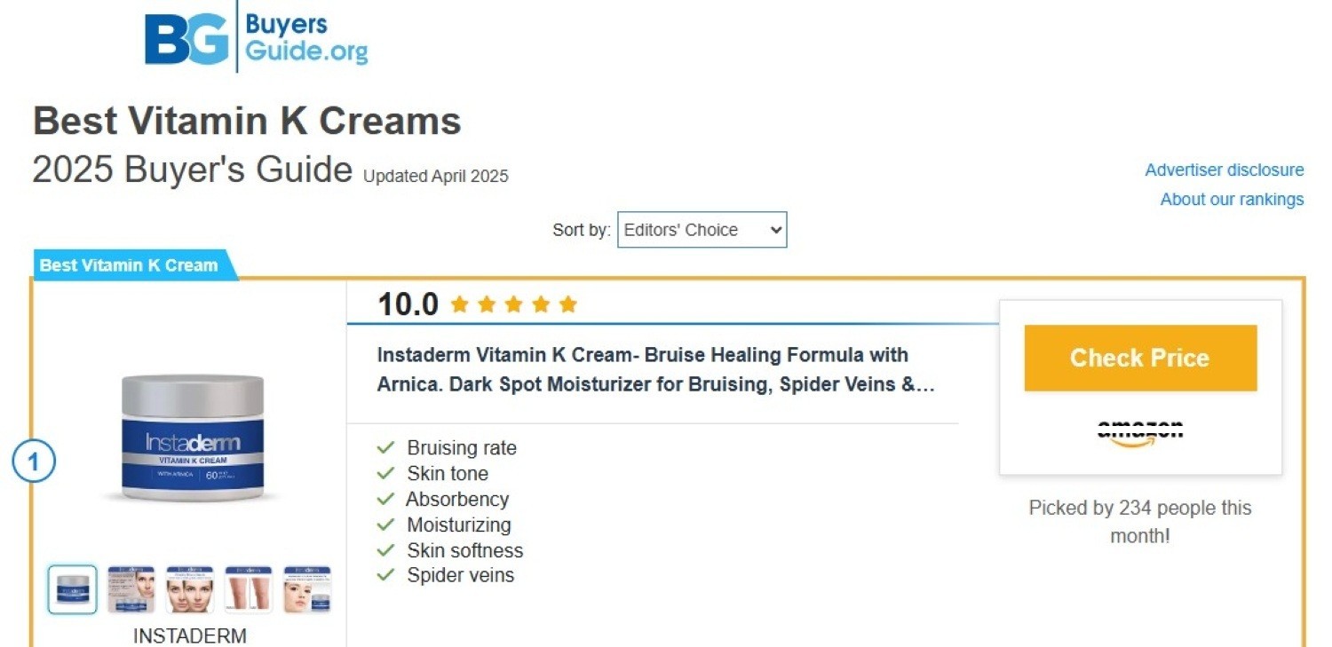Vitamin K Cream-For Bruising, Spider Veins, Broken Capillaries, & Dark Circles.