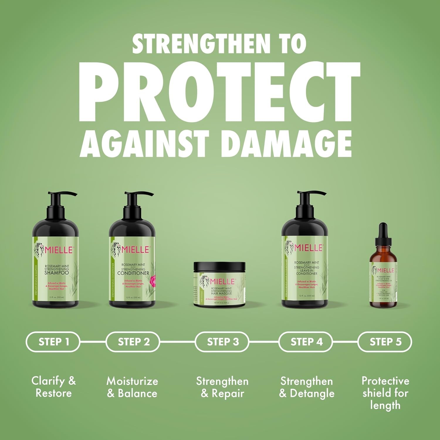 Biotin-Infused Rosemary Mint Shampoo – Strengthens & Hydrates All Hair Types