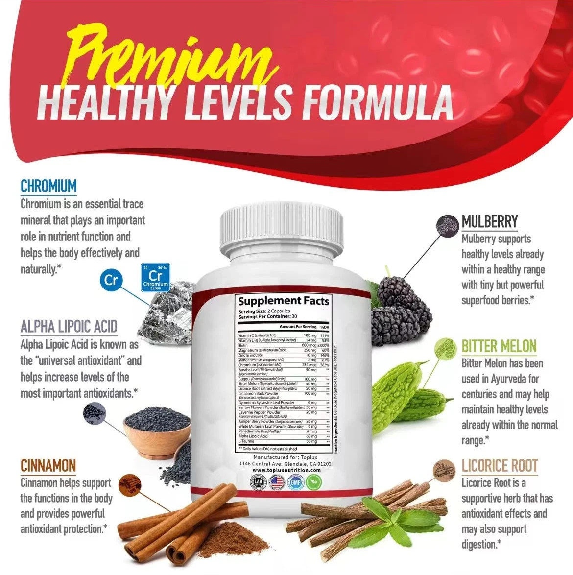 Blood Sugar Complex Supplement Supports Healthy Glucose Levels with Cinnamon, Ch