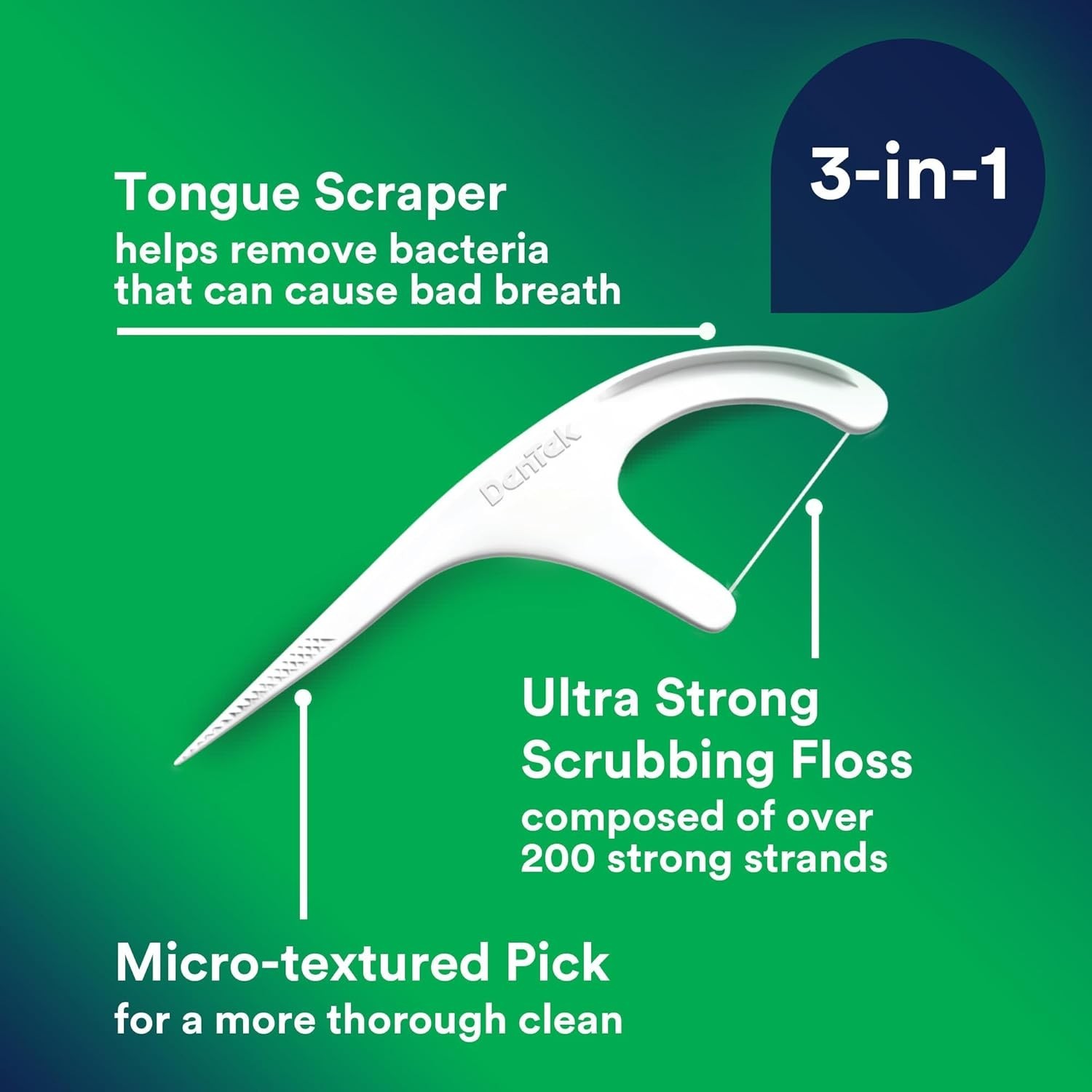 150 Count Dental Floss Picks – Mint Flavor, No Shred Design for Perfect Cleaning