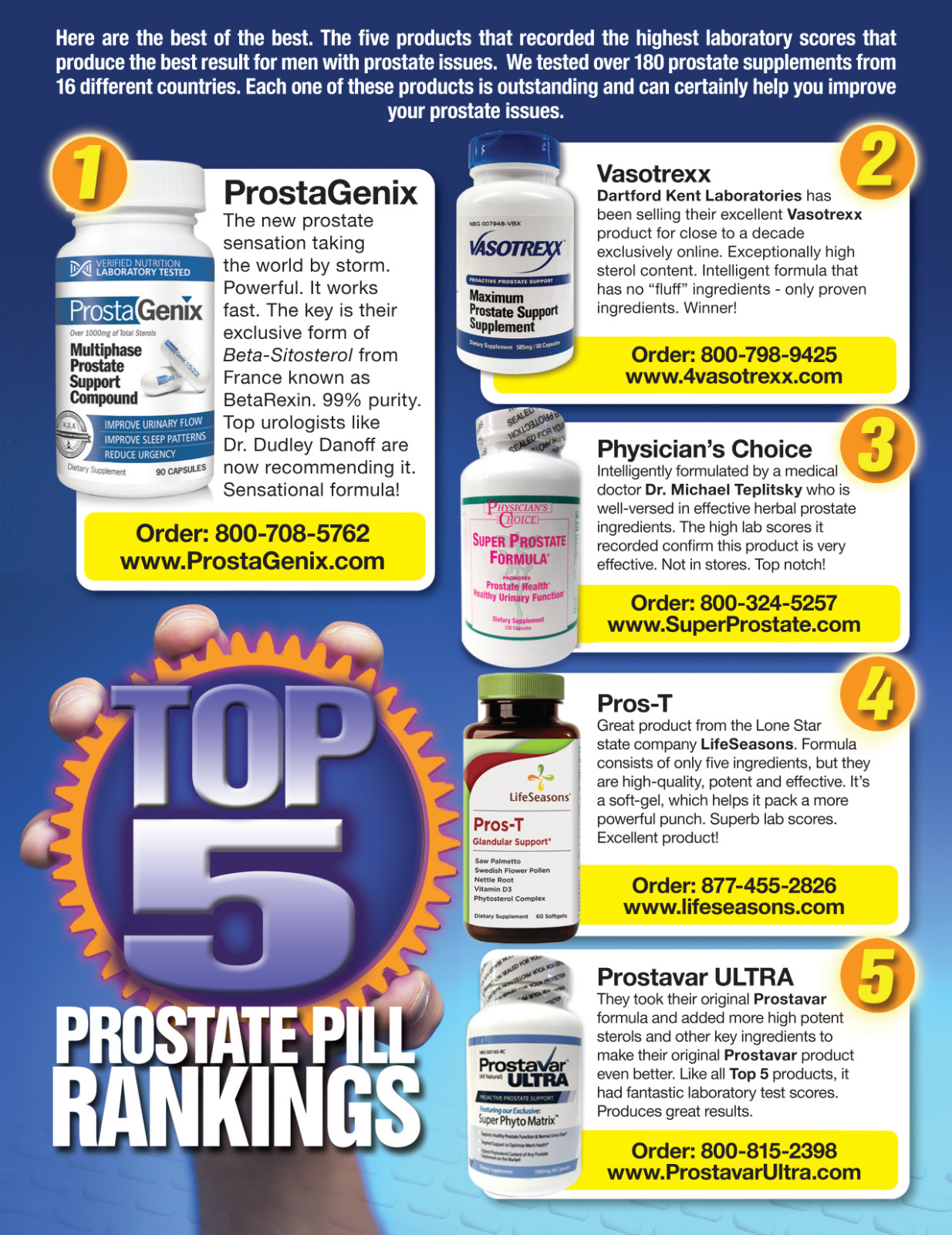 ProstaGenix – Authentic Product Straight From The Manufacturer
