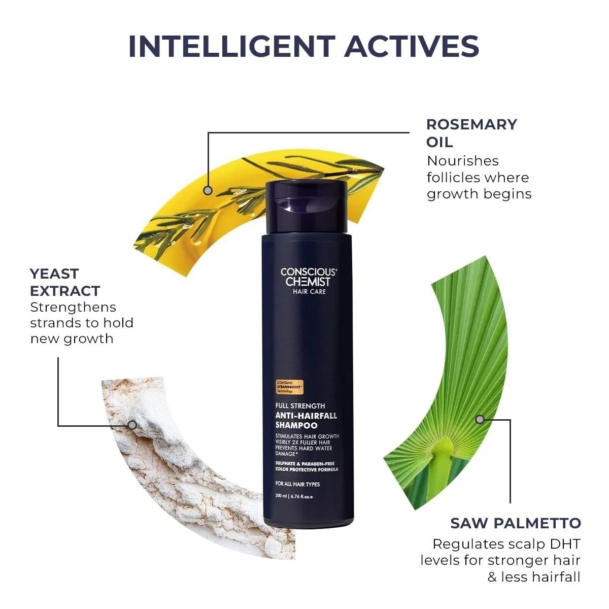 Conscious Chemist® Anti Hairfall Shampoo Rosemary OIl & Keratin 200 ML