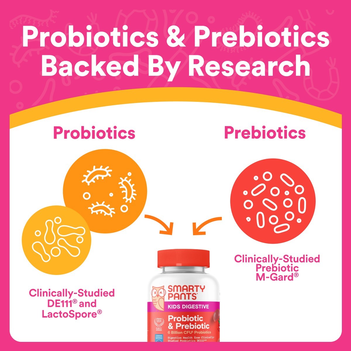 SmartyPants Kids Prebiotic & Probiotic & Digestive Health Vitamins – 45 ct