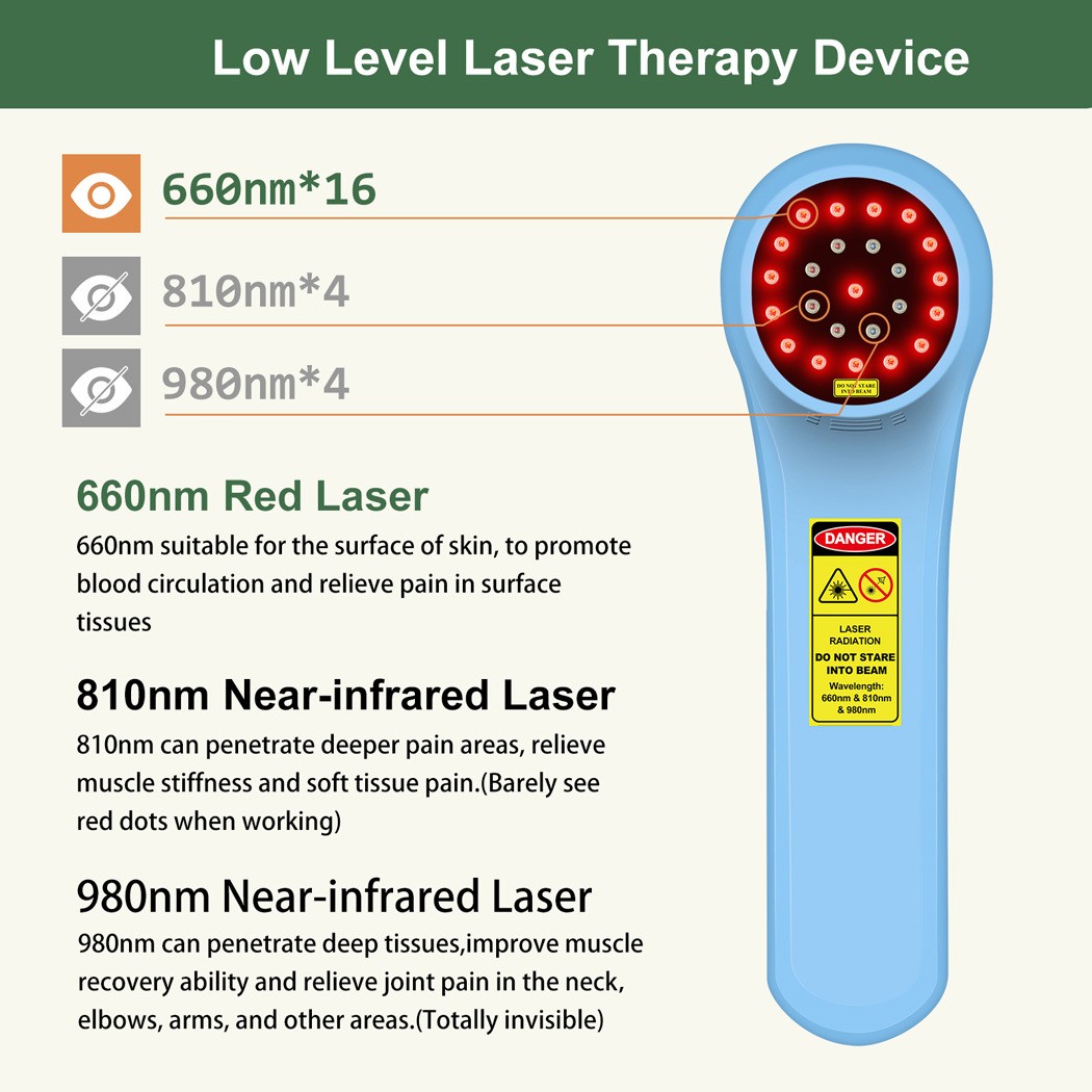 1760mW Cold Laser Therapy Device LLLT 24 Diodes for Human Muscle Pain Treatment